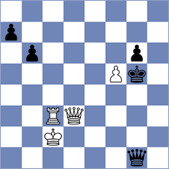 Toba Rodriguez - Carracedo Rodriguez (Aviles, 2003)