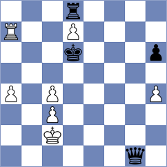 Norowitz - Melikhov (chess.com INT, 2025)