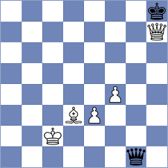 Gasparyan - Bortnyk (chess.com INT, 2025)