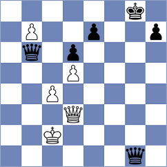 Ibarra Jerez - Swiercz (Chess.com INT, 2021)