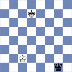 Tiarks - Nagare Kaivalya Sandip (chess.com INT, 2024)