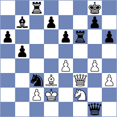 Loos - Reimanis (Chess.com INT, 2021)