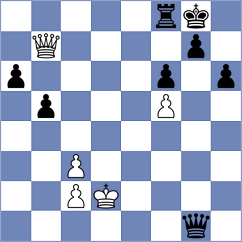 Nagare Kaivalya Sandip - Urazayev (chess.com INT, 2023)