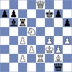 Lymar - Yuan (chess.com INT, 2023)