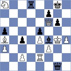 Azhar - Shabanaj (Chess.com INT, 2020)