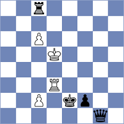 Mafra - Goldin (chess.com INT, 2025)