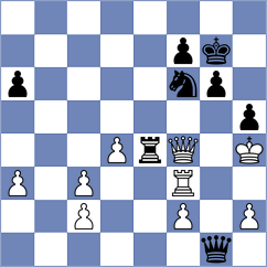 Winkels - Rushbrooke (chess.com INT, 2024)