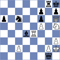 Koolen - Morella Cabrera (Lichess.org INT, 2021)