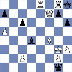 De Wit - Cifuentes Parada (Netherlands, 1994)