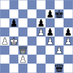 Atabayev - Bland (Perez, Santa Fe ARG, 2021)