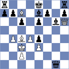 Munkhgal - Shimanov (chess.com INT, 2022)