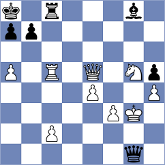 Caruana - So (chess.com INT, 2021)