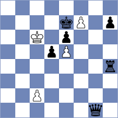 Okike - Holt (Chess.com INT, 2020)