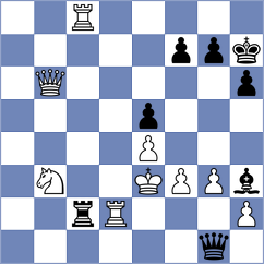 Abramovic - Musovic (Podgorica MNE, 2025)