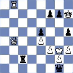 Diaz - Calderin Gonzalez (Elista, 1998)