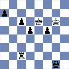 Shton - Pepino (chess.com INT, 2024)