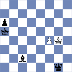 Bohnhorst - Haack (Lansing, 1990)