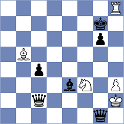 Nandigani - Khalafova (Chess.com INT, 2020)
