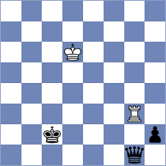 Barwinska - Garayev (chess.com INT, 2025)