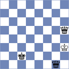 Badea - Guretchii (Chess.com INT, 2020)