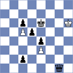 Wernberg - Zhuravlev (Chess.com INT, 2021)