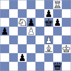 Shuvalova - Meskovs (Chess.com INT, 2020)