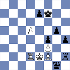 Centron Antuna - Gurevich (chess.com INT, 2025)