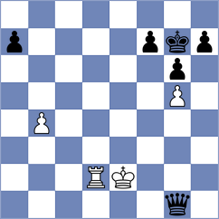 Najafiyan Pour - Alaghehmand (Chess.com INT, 2021)