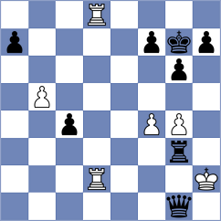 Trisha - Khalafova (Chess.com INT, 2021)