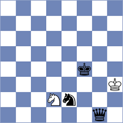 Shkapenko - Muminova (Chess.com INT, 2020)