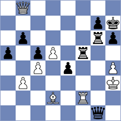 Fedoseev - Borges Feria (chess.com INT, 2023)