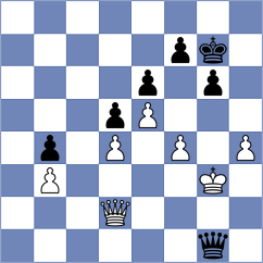Avramescu - Tecu (Chess.com INT, 2020)