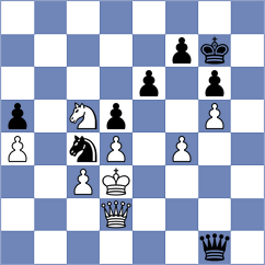 Elissalt Cardenas - Perske (chess.com INT, 2025)
