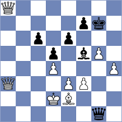 Abdusattorov - Maevsky (chess.com INT, 2022)