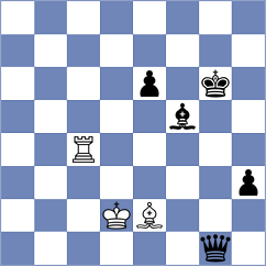 Hernandez Estevez - Calzetta Ruiz (Sanxenxo ESP, 2022)