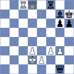 Fudalej - Obrien (chess.com INT, 2024)