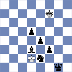 Fomevor - Ciocan (chess.com INT, 2025)
