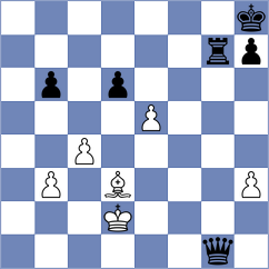 Grbac - Breuil (chess.com INT, 2025)