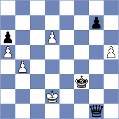 Aigner - Sos Andreu (chess.com INT, 2024)