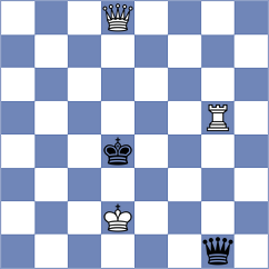 Antunez - Shuvalov (chess.com INT, 2023)