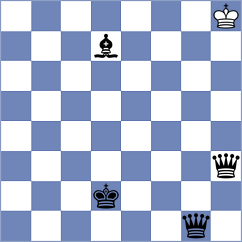 Tharushi - Popadic (Chess.com INT, 2021)