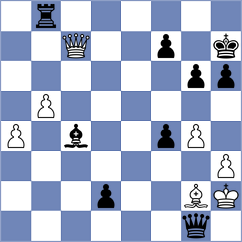 Jimenez Almeida - Mirzoev (Oviedo ESP, 2022)
