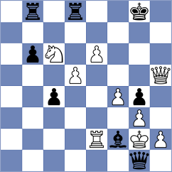 Piliposyan - Baskakov (chess.com INT, 2025)