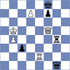 Karthik - Rathnakaran (Delhi IND, 2022)