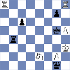 Pan - Floresvillar Gonzalez (chess.com INT, 2025)