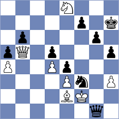 Pakleza - Indjic (chess.com INT, 2025)