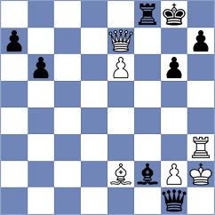Saparya Ghosh - Daakshin (chess.com INT, 2024)