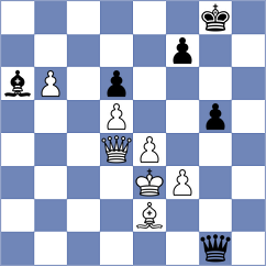 Katishonok - Krutko (chess.com INT, 2025)