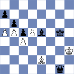 Rocha - Chyzy (Chess.com INT, 2020)