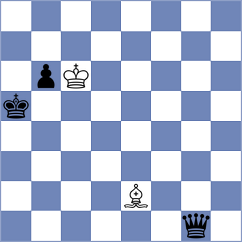 Mazurkiewicz - Krysa (chess.com INT, 2023)